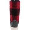 image:imageMUK LUKS Womens Dinah Boot Dark GreyDark Grey
