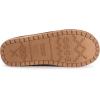 image:imageMUK LUKS Womens JeanCamel