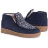 image:imageMUK LUKS Womens Street Queens Shoe Fashion BootNavy