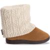 image:imageMuk LUKS Muk LUKS Womens Raquel SlippersOxford ShoeIvoryivory