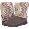image:imageMuk LUKS Muk LUKS Womens Raquel SlippersOxford ShoeOatmeal Strpe