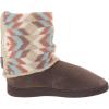 image:imageMuk LUKS Muk LUKS Womens Raquel SlippersOxford ShoeOatmeal Strpe