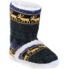 image:imageMUK LUKS Womens Nordic Knit Sherpa BootNavy Tartan