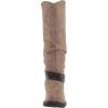 image:imageMUK LUKS womens Logger VictoriaStone