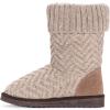 image:imageMUK LUKS Womens Janet Fashion BootsTaupe