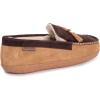 image:imageMUK LUKS mens Leather Goods Mens Talan SlipperCamel