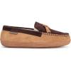 image:imageMUK LUKS mens Leather Goods Mens Talan SlipperCamel