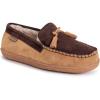 image:imageMUK LUKS mens Leather Goods Mens Talan SlipperCamel
