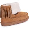 image:imageMUK LUKS womens Leather Goods Womens Veroni SlipperCamel