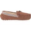image:imageMUK LUKS Womens Dawn Suede ScuffEbony