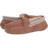 image:imageMUK LUKS Womens Dawn Suede ScuffEbony