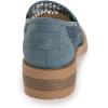 image:imageMUK LUKS Womens Vania LoaferDusty Blue