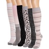 image:imageMUK LUKS Nylon Compression KneeHigh SocksPinkGrey