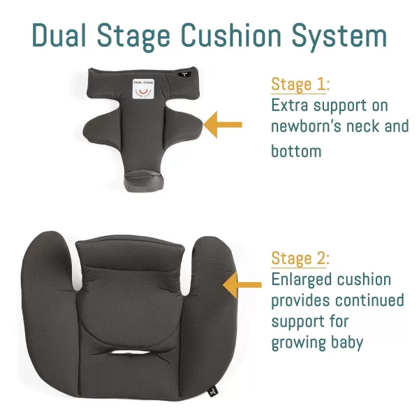 Peg Perego Ypsi Travel System - Includes Ypsi Stroller and Primo Viaggio 4-35 Nido Infant Car Seat, Onyx  &amp; Peg Perego Primo Viaggio 4-35 Nido - Rear Facing Infant Car Seat, Licorice 