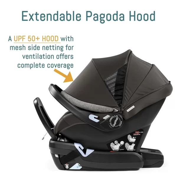 Peg Perego Ypsi Travel System - Includes Ypsi Stroller and Primo Viaggio 4-35 Nido Infant Car Seat, Onyx  &amp; Peg Perego Primo Viaggio 4-35 Nido - Rear Facing Infant Car Seat, Licorice 