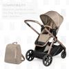 imagePeg Perego Backpack  Accessory  City Grey GreyMon Amour Beige  Pink