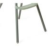 imagePeg Perego Poke High Chair  Modern and Easy to Clean  from 6 to 36 Months  Frosty Green Soft SageFrosty Green