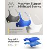 image:imageIUGA High Support Sports Bras for Women High Impact Sports Bra Adjustable Criss Cross Back Yoga Workout Bra with Molded CupDynamic Blue