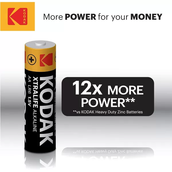KODAK AA Batteries - Alkaline Batteries, 1.5V Mignon LR06 MN1500 AM3 Battery Pack  )