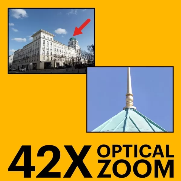 KODAK PIXPRO AZ425-RD 20MP Digital Camera 42X Optical Zoom 24mm Wide Angle 1080P Full HD Video Optical Image Stabilization Li-Ion Battery 3" LCD Vlogging Camera 