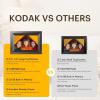 imageKODAK 101 Inch WiFi Digital Picture Frame with 32GB Storage Electronic Smart Digital Photo Frame 1280x800 IPS Touch Screen AutoRotate Share Moments Instantly Gifts for Women Mothers Day ChristmasBlack