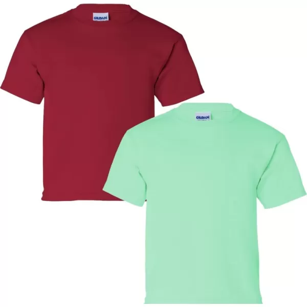 Cardinal/Mint