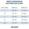 imageGildan Mens Underwear Boxer Briefs MultipackMixed Blue 5pack  Shorter Length