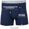 imageGildan Mens Underwear Boxer Briefs MultipackNavyHeather NavySport GreyDotNavy 5pack  Shorter Length