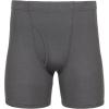 imageGildan Mens Underwear Covered Waistband Boxer Briefs MultipackBlackCharcoalNavy 10pack