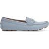 imageRockport Womens Blara MoccasinLight Blue Nubuck