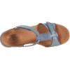 imageWomens Blanca TStrap SandalBlue Chambray