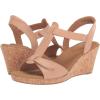 imageWomens Blanca TStrap SandalMacademia