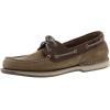 imageRockport Mens Perth LoaferTaupe NubuckBeeswax Leather