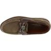imageRockport Mens Perth LoaferTaupe NubuckBeeswax Leather