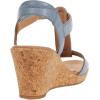 imageRockport Womens Blanca T Strap Wedge SandalBlue Chambray