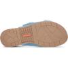 image:imageRockport womens ZovaBlue Denim