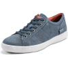Dark Blue Leather