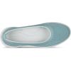 image:imageRockport Womens RoanaAqua Sky Blue