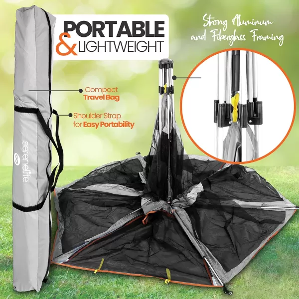Serenelife ON-The GO Baby and Toddler Pack and Play - Playpen - Play Yard Compact, Portable, Lightweight, Foldable- Indoor and Outdoor, w/Canopy, 5 Panel Mattress