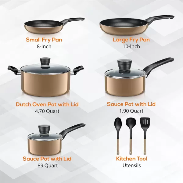 SereneLife Kitchenware Pots &amp; Pans Basic Kitchen Cookware, Black Non-Stick Coating Inside, Heat Resistant Lacquer , One Size, Gray