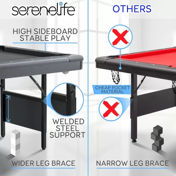 SereneLife 6-Ft Folding Pool Table - Best in Stability - Steel Frame, Fully Supported Slate, Welded Leg Supports with Safety Anti Collapse Locks, 128LB Heavy Duty Billiard Game and Accessory Set