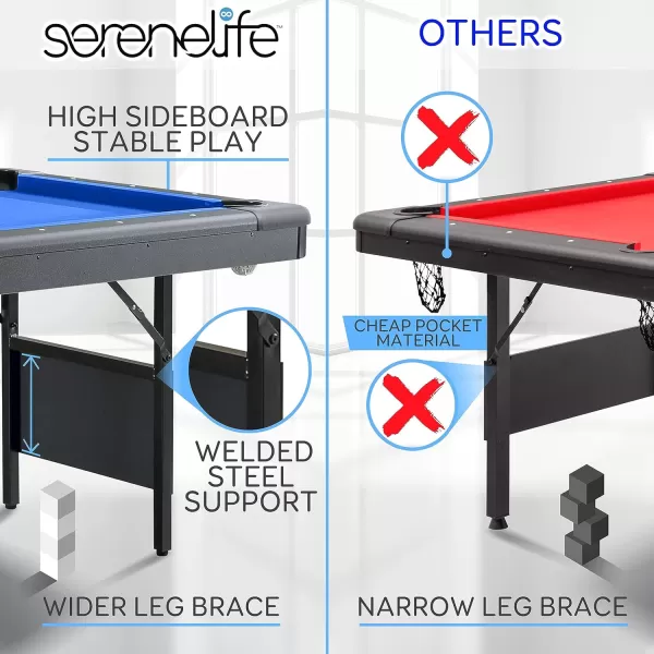 SereneLife 6-Ft Folding Pool Table - Best in Stability - Steel Frame, Fully Supported Slate, Welded Leg Supports with Safety Anti Collapse Locks, 128LB Heavy Duty Billiard Game and Accessory Set