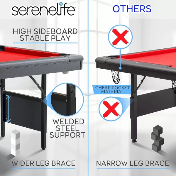 SereneLife 6-Ft Folding Pool Table - Best in Stability - Steel Frame, Fully Supported Slate, Welded Leg Supports with Safety Anti Collapse Locks, 128LB Heavy Duty Billiard Game and Accessory Set