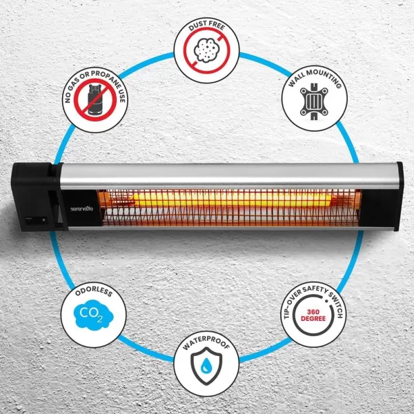 SereneLife Infrared Outdoor Electric Space Heater, Wall Mounted Heater, 1500 W, Electric Patio Heater w/Remote Control 29" x 6" for Restaurant, Patio, Backyard, Garage, Decks Black