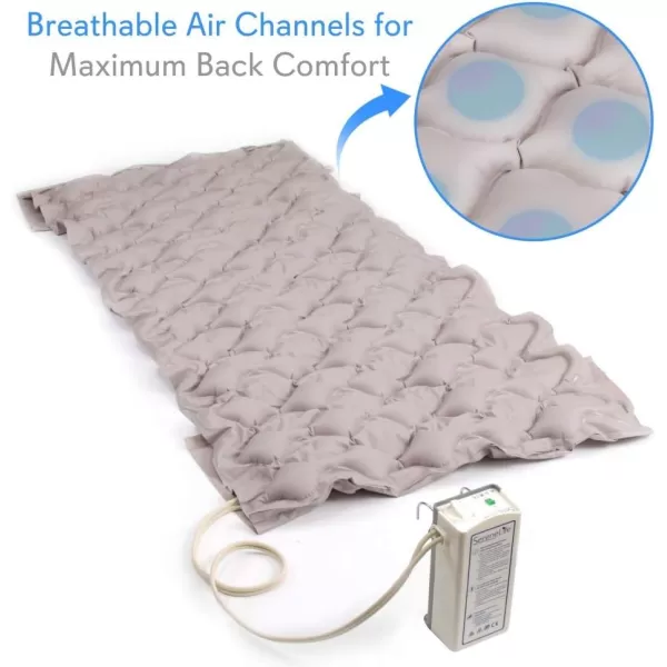 SereneLife Pressure Mattress Air Bubble Pad-Includes Electric Pump System Quiet,Inflatable Bed Air for Pressure,Ulcer and Pressure Sore Treatment-Standard Hospital Bed Size