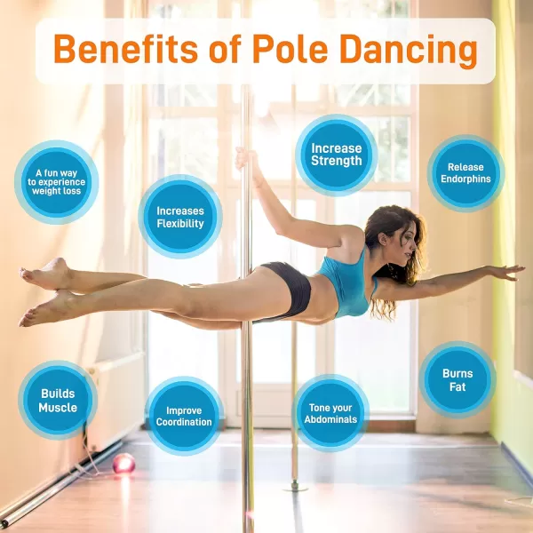 SereneLife Professional Dancing Pole Mat - Durable, Foldable, Portable Protection for Pole Fitness and Dance Routines Suitable for Dance Beginners, Exercisers, and Athletes 4 ft. x 2