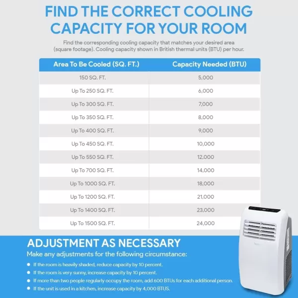 SereneLife SLPAC10 SLPAC 3-in-1 Portable Air Conditioner with Built-in Dehumidifier Function,Fan Mode, Remote Control, Complete Window Mount Exhaust Kit, 10,000 BTU, White