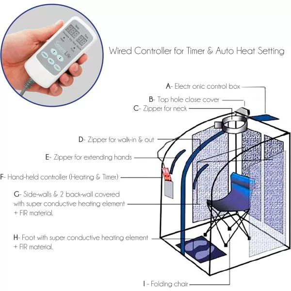 SereneLife Sauna - Portable Infrared Sauna, Home Sauna Tent, Sauna Room, Sauna Bag, One Person Indoor Sauna Box with Heating Foot Pad, Portable Chair and Remote Controller