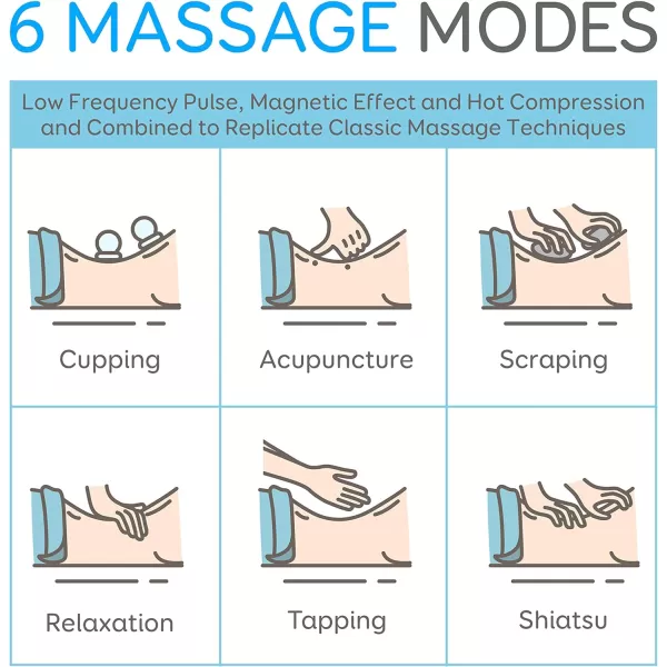 Smart Neck Massager with Heat - Cordless Rechargeable Trigger Point Deep Tissue Portable Neck Massager w/ Heat Vibration Shiatsu Acupressure Therapy, for Men &amp; Women - SereneLife SLNKMSG120 , White