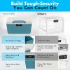 imageSereneLife Lockable Storage Container Bin 65 Gallon Capacity Heavy Duty Storage Box with Combination Lock BlueeBlue